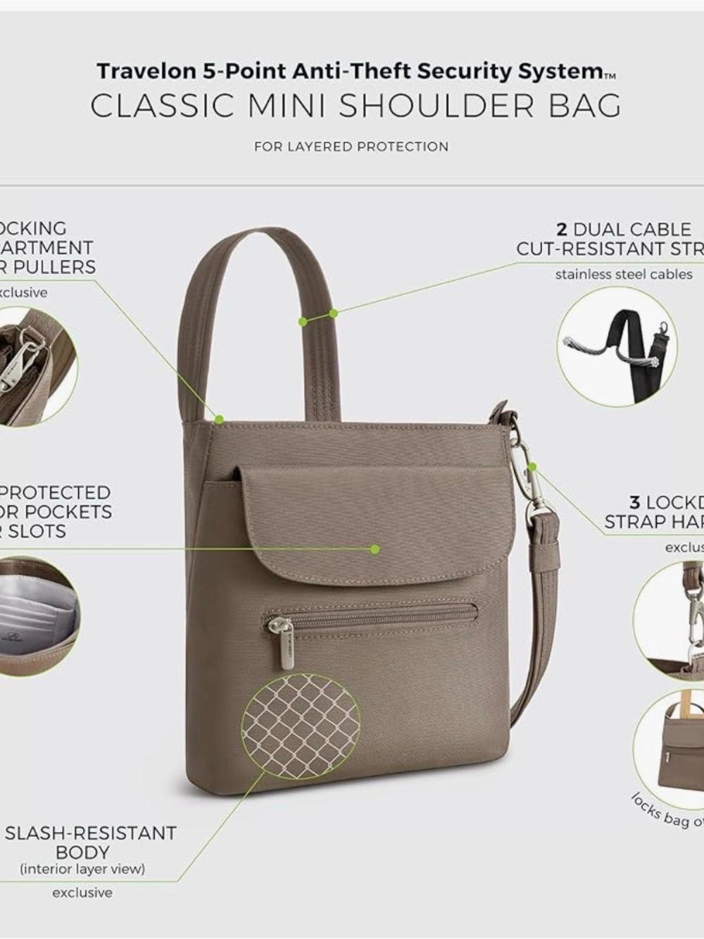 Travelon NWT Anti-theft Crossbody Bag - Picture 2 of 10